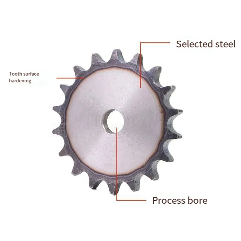 Gehärtete Zahnstangenräder aus – Sprocket Bewertung und Preis
