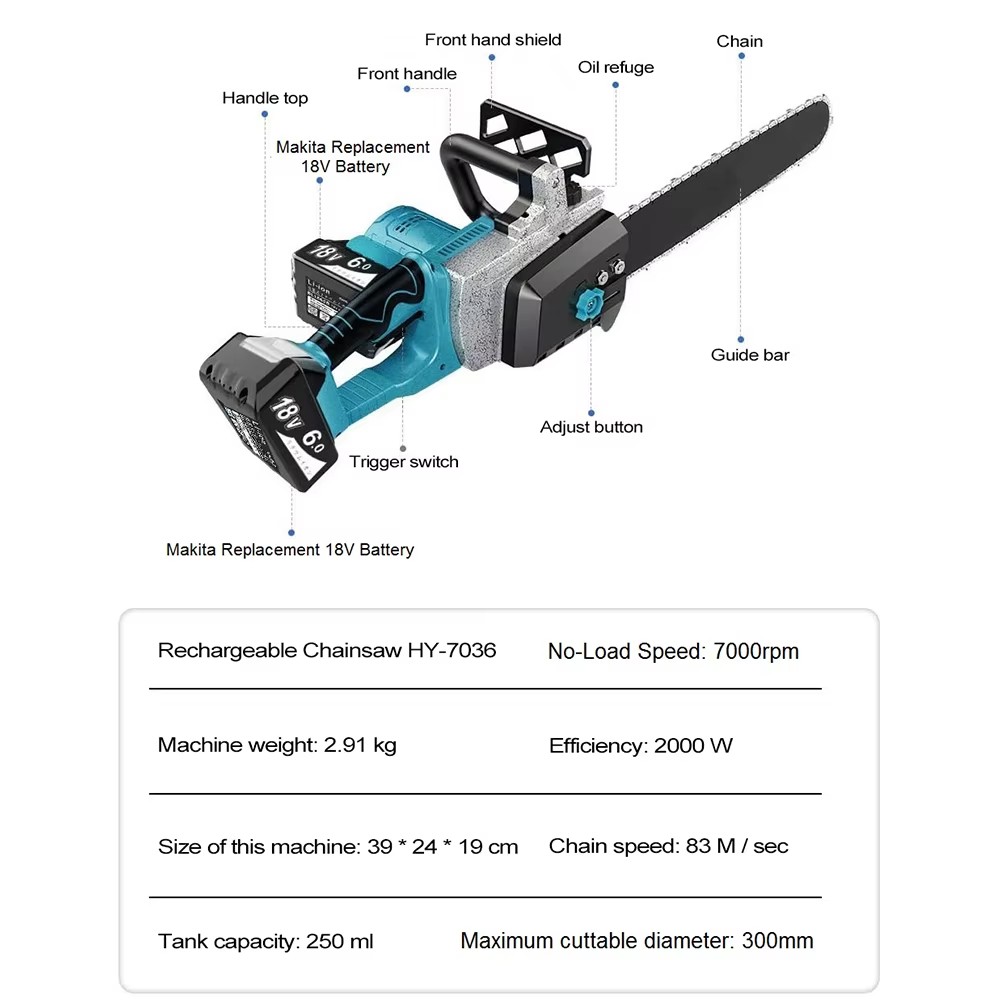 ZSQHET Abeden HY7036 2200 W el – Xcm Chain Bewertung und Preis