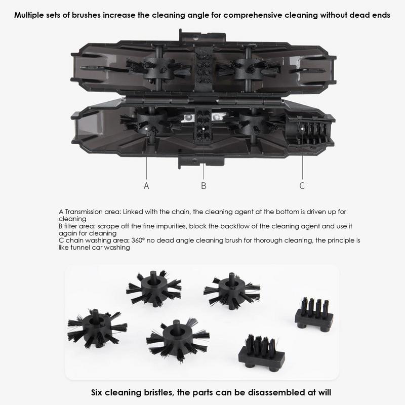 Fahrradkette reiniger starker  – Bicycle Chain Bewertung und Preis