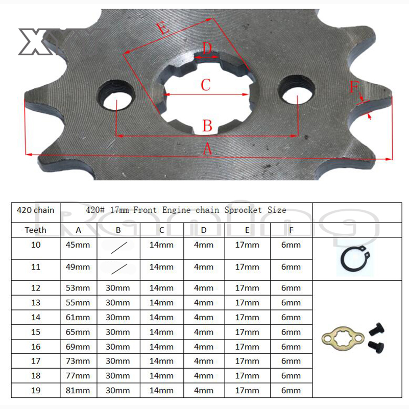Neu 420er #   17 mm vorderes M – Sprocket Chain Bewertung und Preis